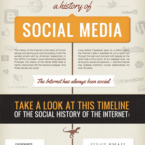 Social Media Historie Infografik