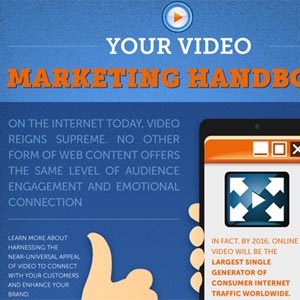 Video Marketing Infografik